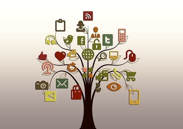 Best 100+ Social Bookmarking Sites In 2026 Social Bookmarking Sites